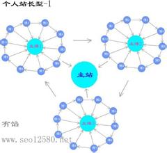 ը����ʲô������Ƶ����ҵ���С�����ԤԼ̨�����ߣ���Լ��...